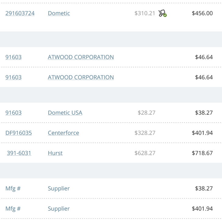 Compare prices and sellerss